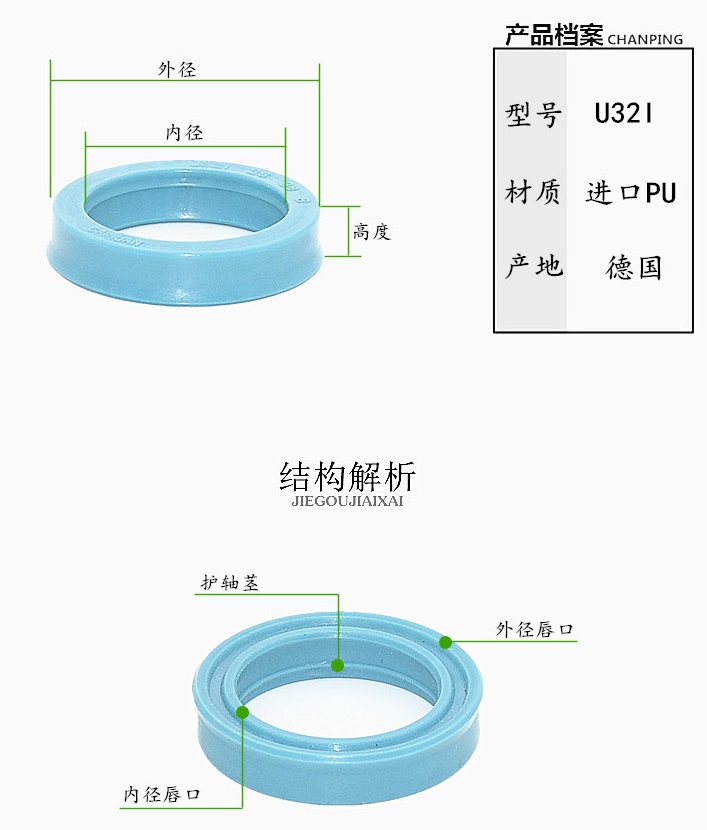 U32I液壓密封件 NOK USK油封